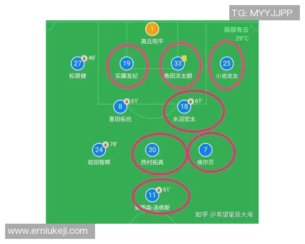 横槟水手与悉尼FC激战正酣谁能在这场对决中笑到最后 横槟水手与悉尼FC激战正酣谁能在这场对决中笑到最后