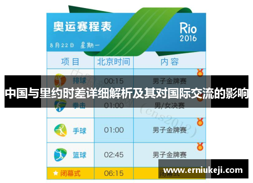 中国与里约时差详细解析及其对国际交流的影响