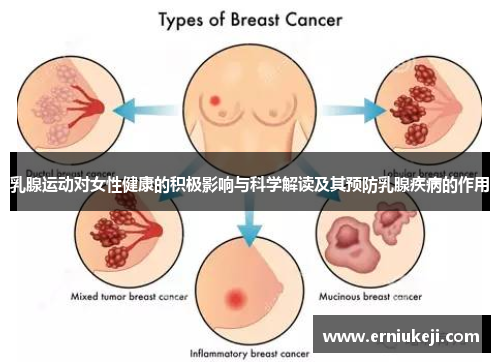 乳腺运动对女性健康的积极影响与科学解读及其预防乳腺疾病的作用